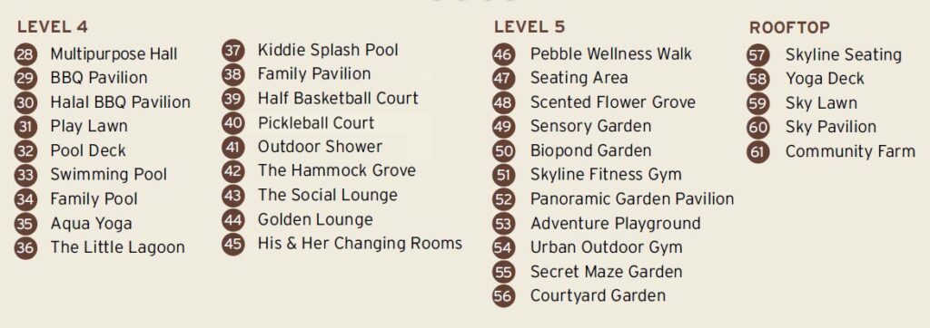 Senna Heights Group Floor level 4 -5 rooftop