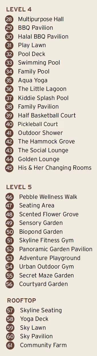 Senna Heights Group Floor level 4 -5 rooftop