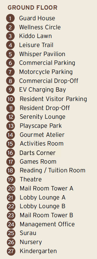 Senna Heights Facilities - Group Floor List